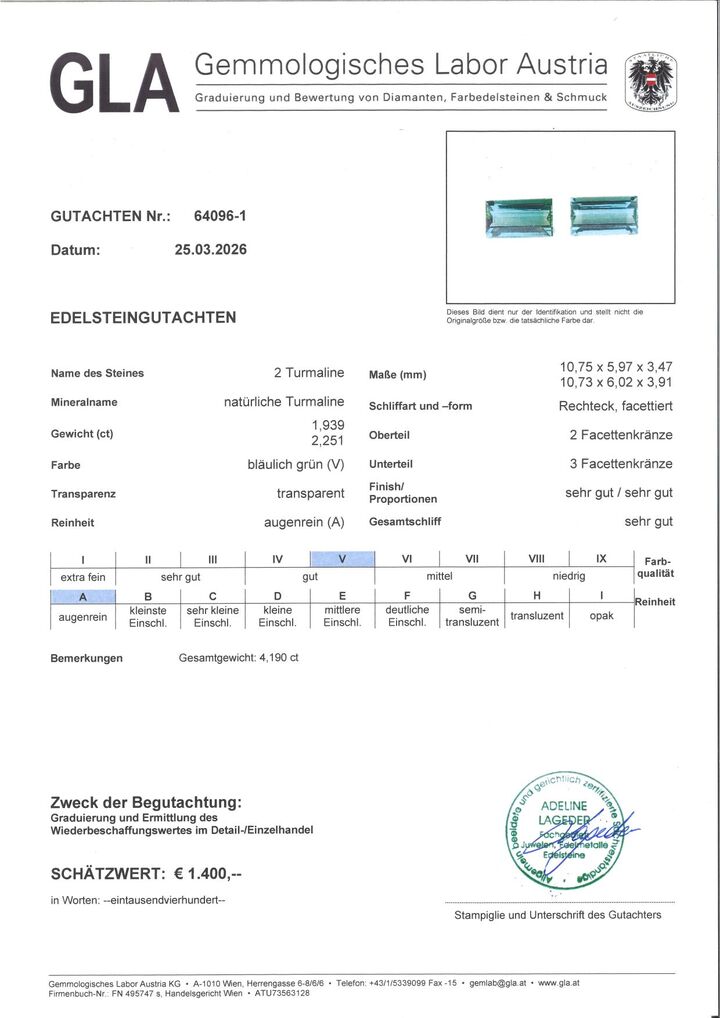 Gutachten zu Turmalin Duo Baguette bläulich-grün 4,19 ct.