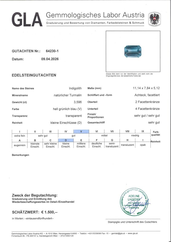 Gutachten zu Indigolith Turmalin octagon grünlich hellblau 3,59 ct.