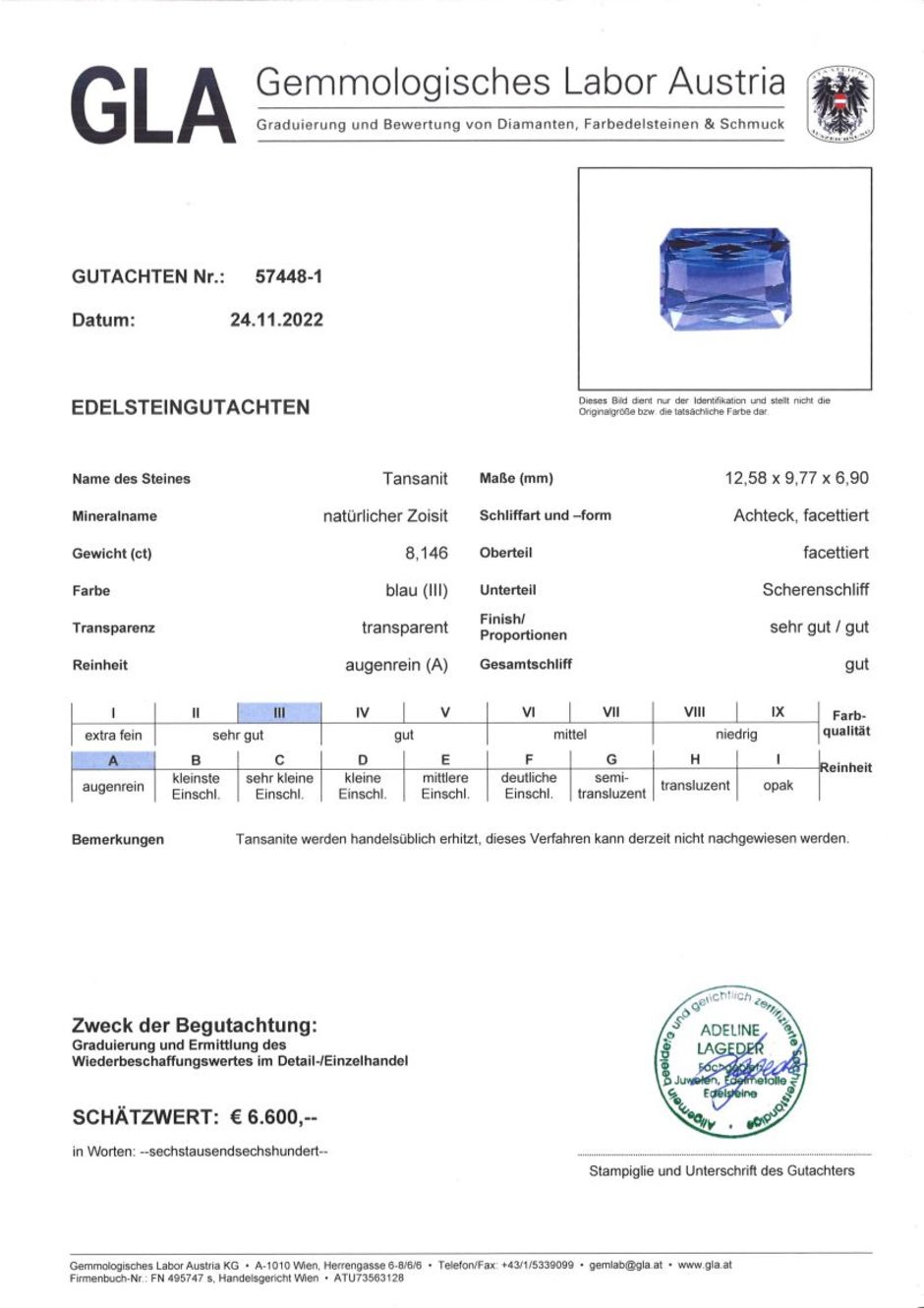 Gutachten zu Tansanit octagon blau 8,14 ct