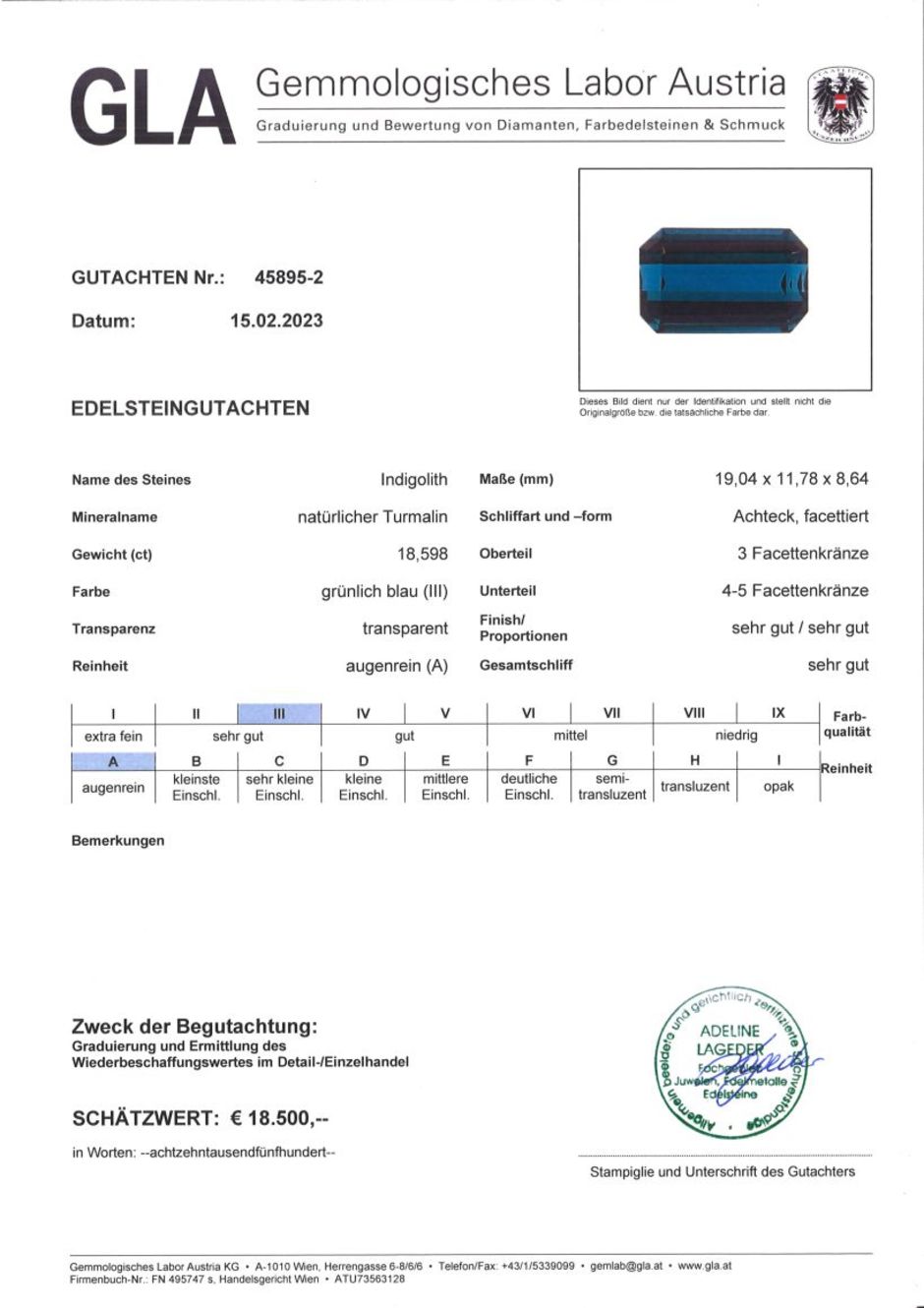 Gutachten zu Indicolite octagon 18.59 ct.