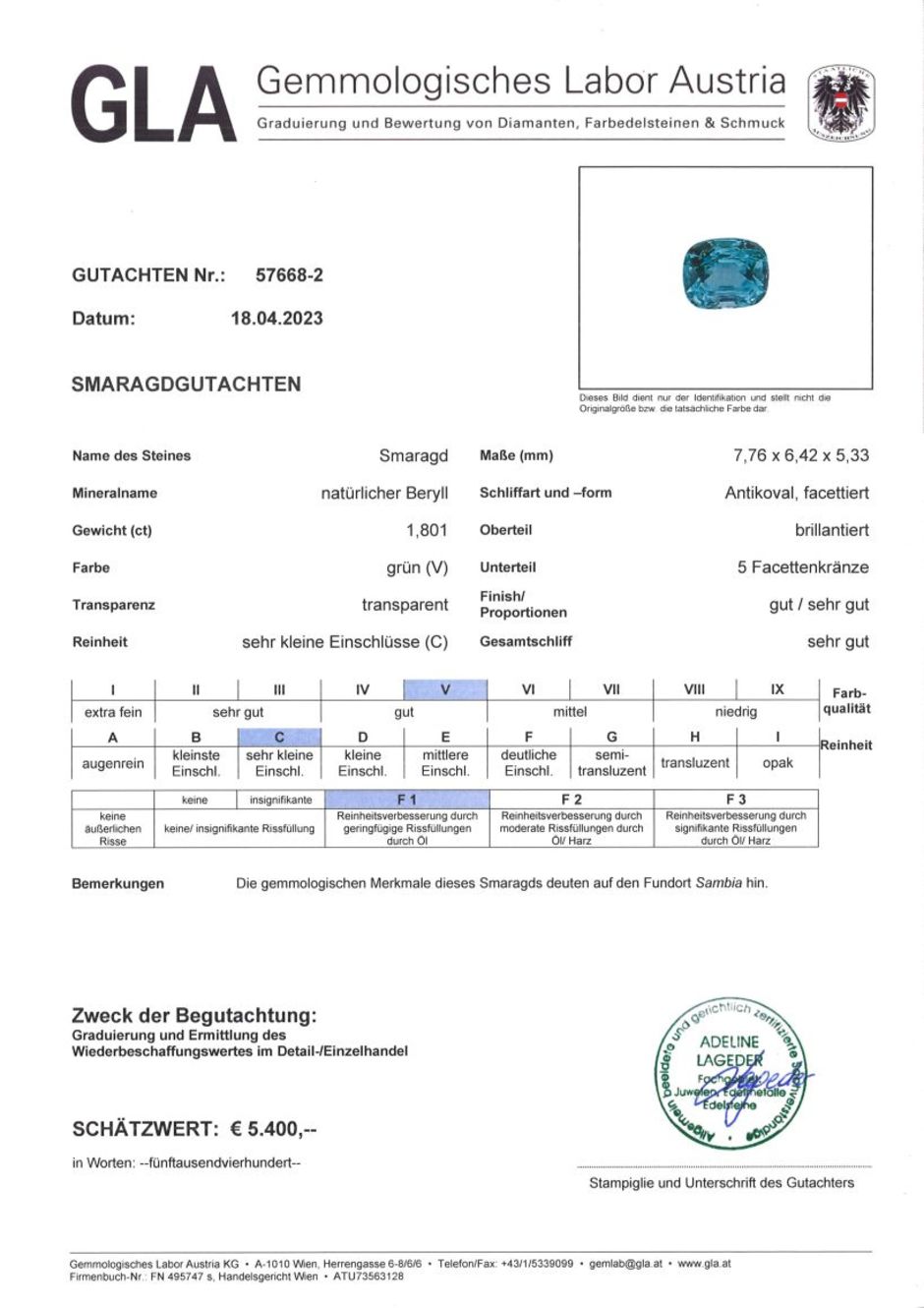 Gutachten zu Emerald cushion green 1.80 ct