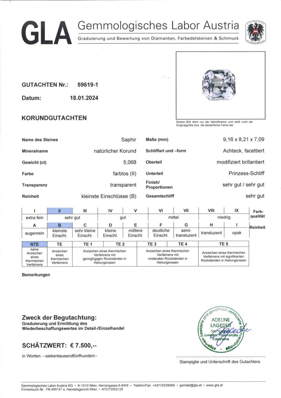 Gutachten zu Saphir octagon-princess farblos ungebrannt 5,06 ct.