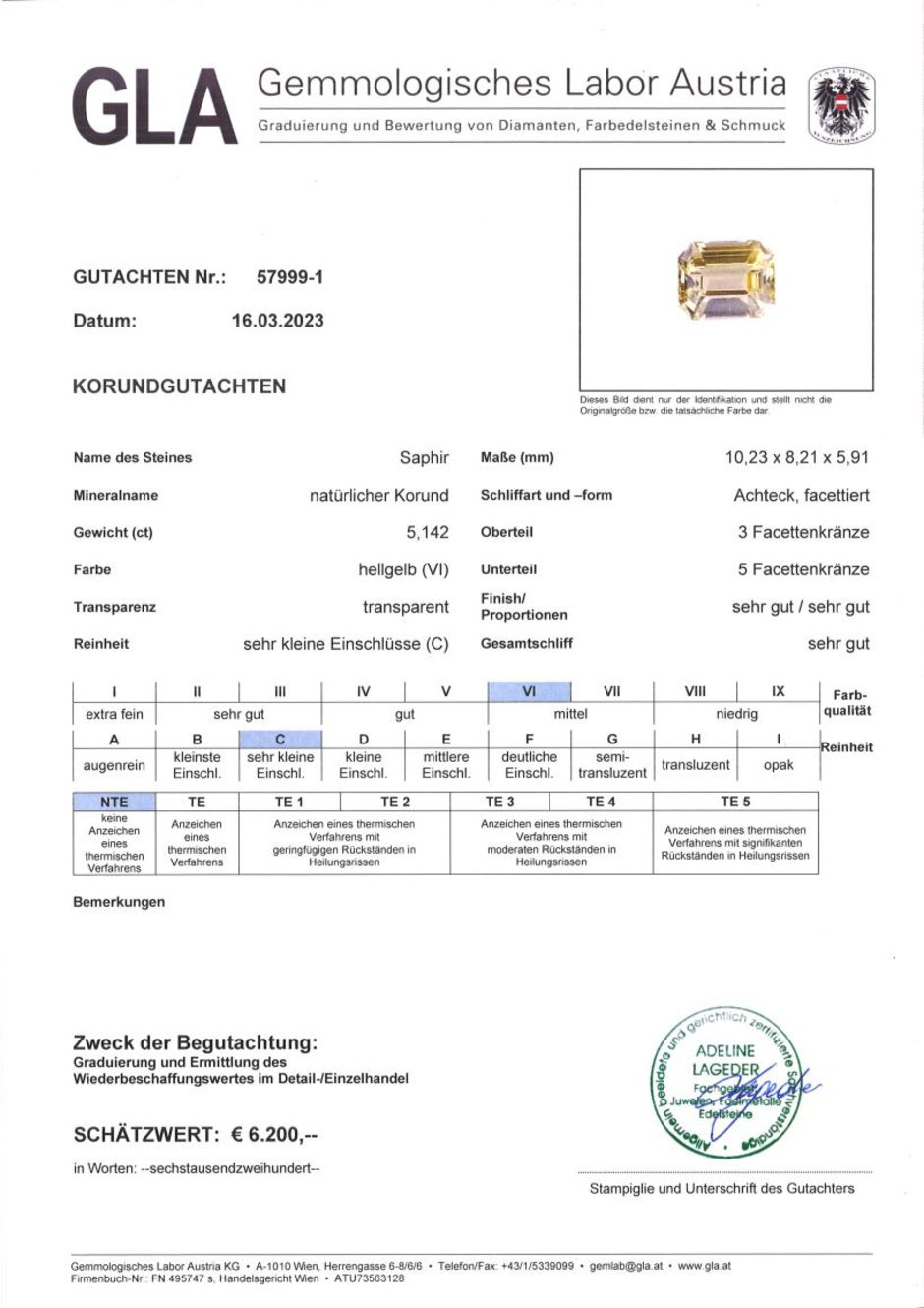 Gutachten zu Saphir octagon hellgelb ungebrannt 5,14 ct.