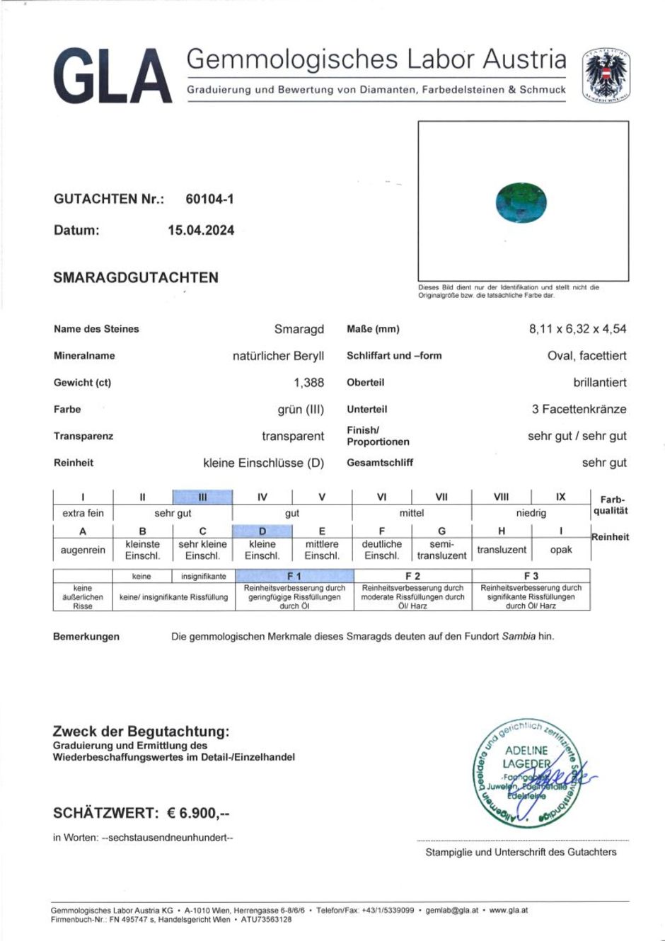 Gutachten zu Emerald oval intense green 1.38 ct