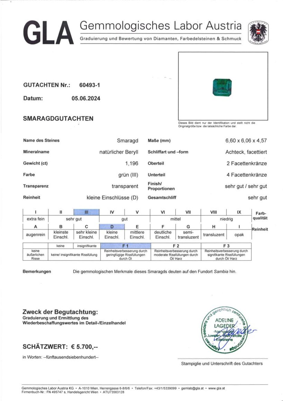 Gutachten zu Smaragd octagon intensives Grün 1,19 ct