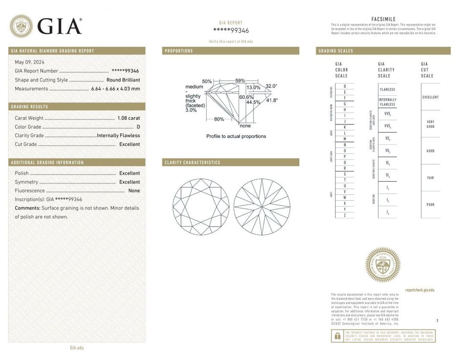 Gutachten zu Diamant Brillant hochfeines weiss+ D lupenrein 1,08 ct.