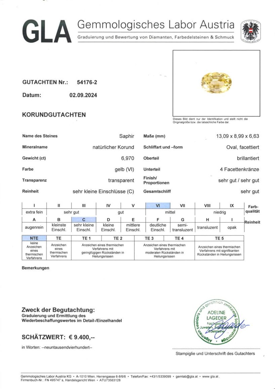 Gutachten zu Saphir oval gelb ungebrannt 6,97 ct