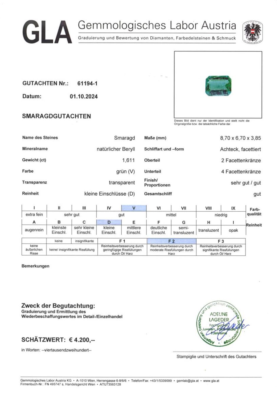 Gutachten zu Smaragd octagon grün 1,61 ct