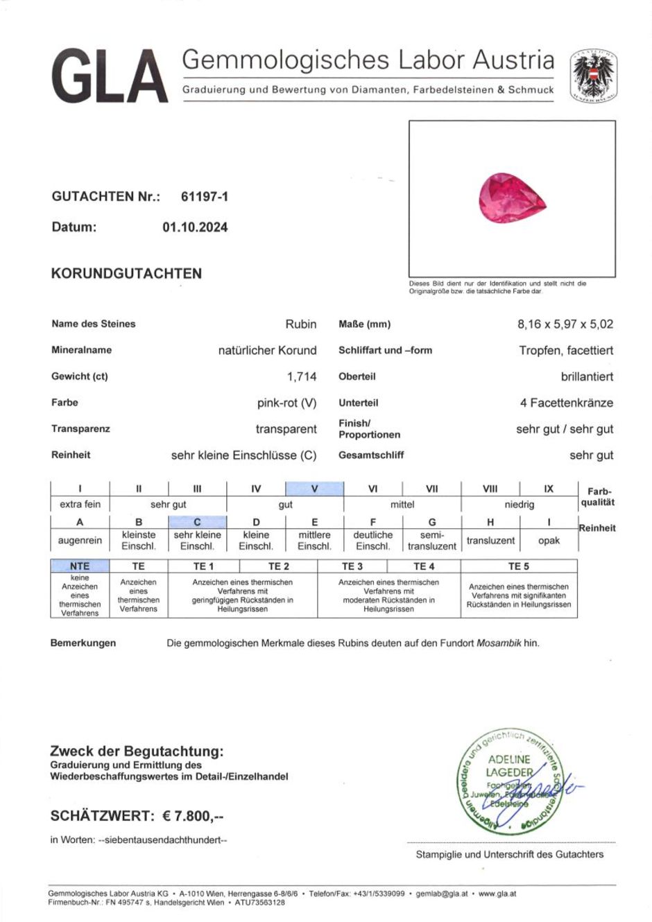 Gutachten zu Rubin Tropfen rötlich-pink ungebrannt 1,71 ct