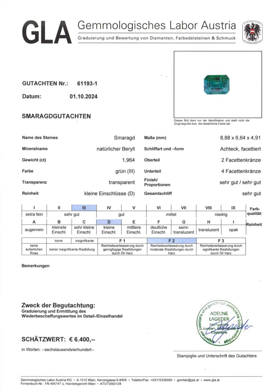 Gutachten zu Smaragd octagon intensives Grün 1,96 ct