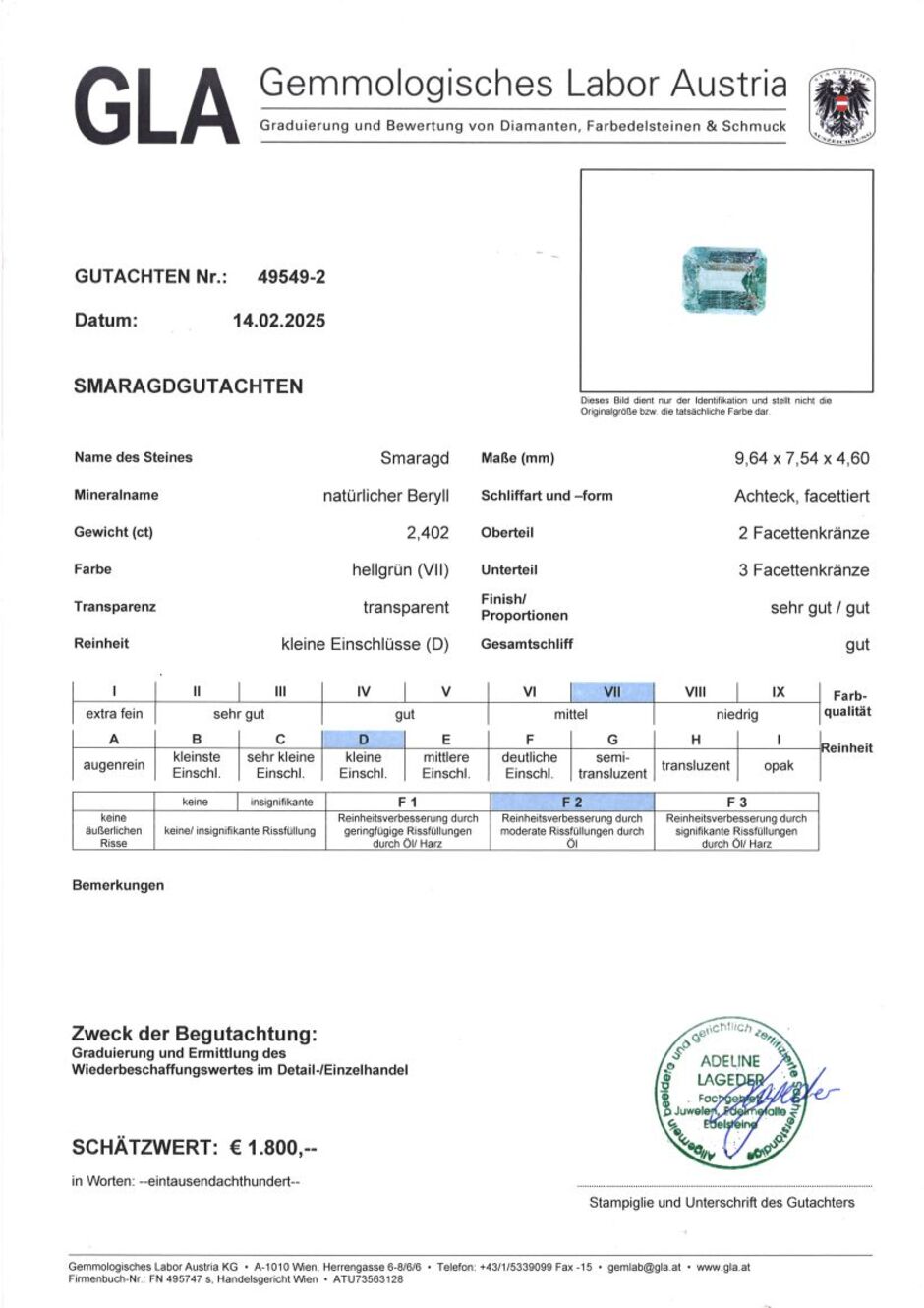 Gutachten zu Smaragd octagon hellgrün 2,40 ct.