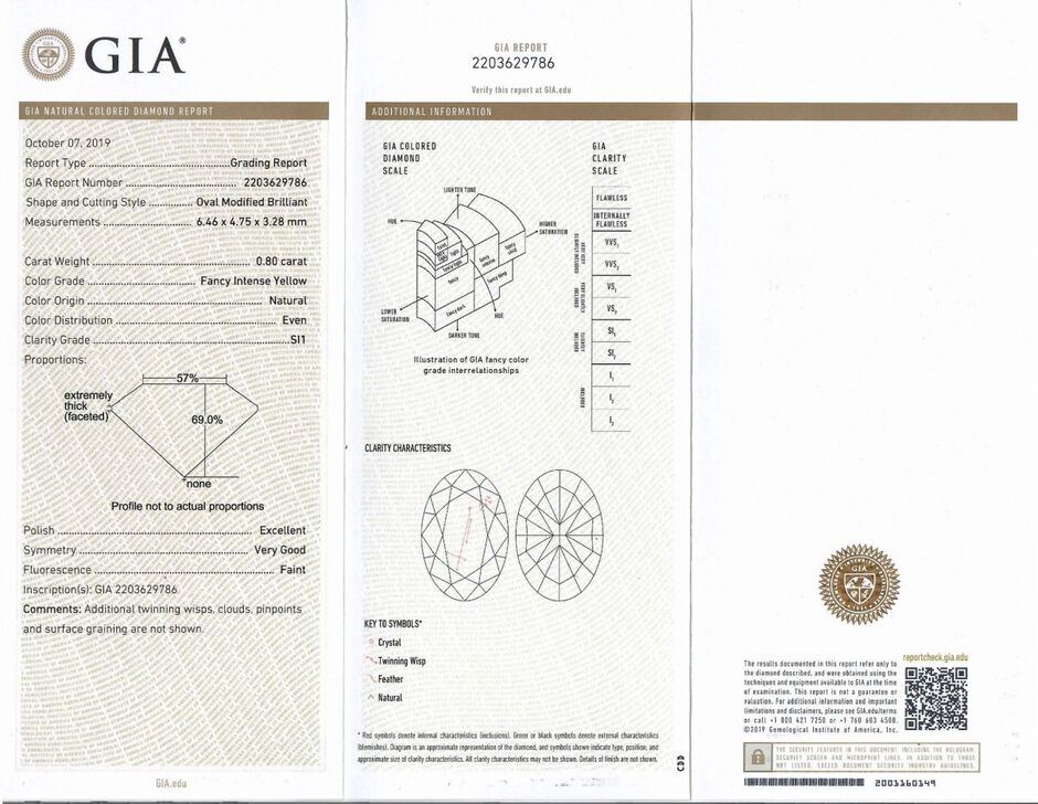 Gutachten zu Farbdiamant oval-brillantiert intensives Gelb si1 0,80 ct