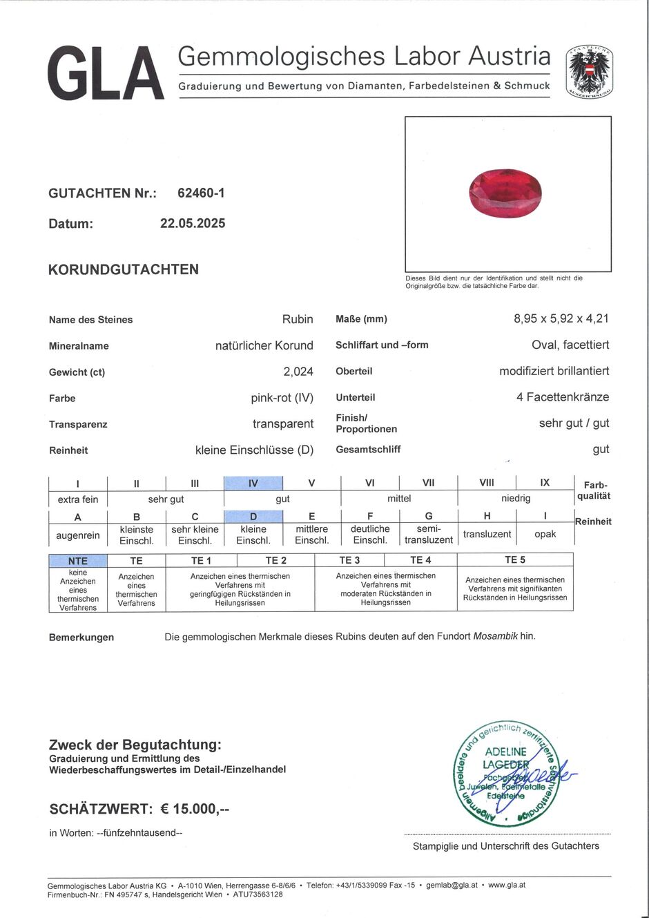 Gutachten zu Rubin oval pink-rot ungebrannt 2,02 ct.