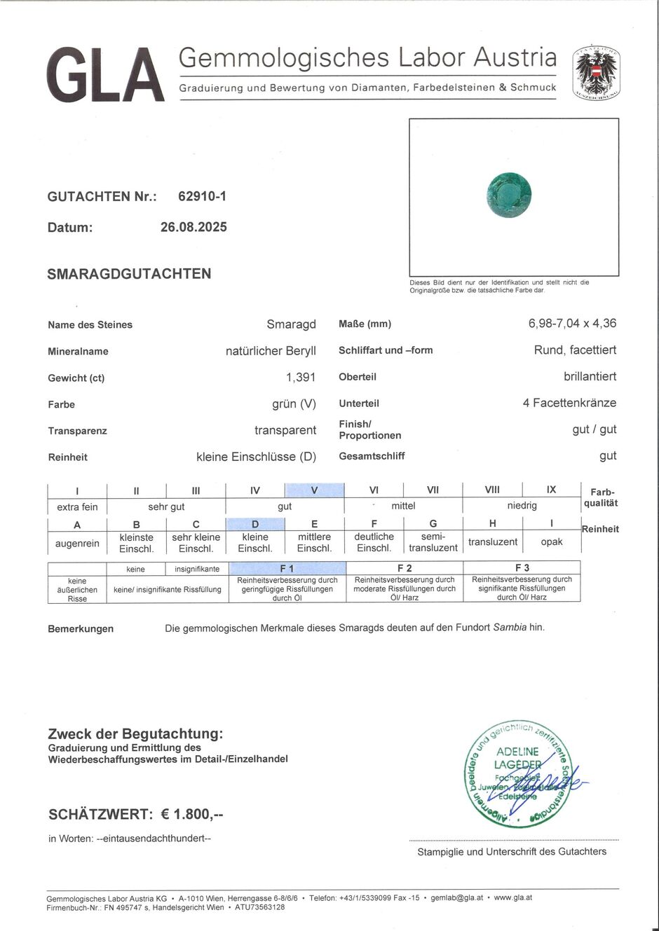 Gutachten zu Smaragd rund grün 1,39 ct.