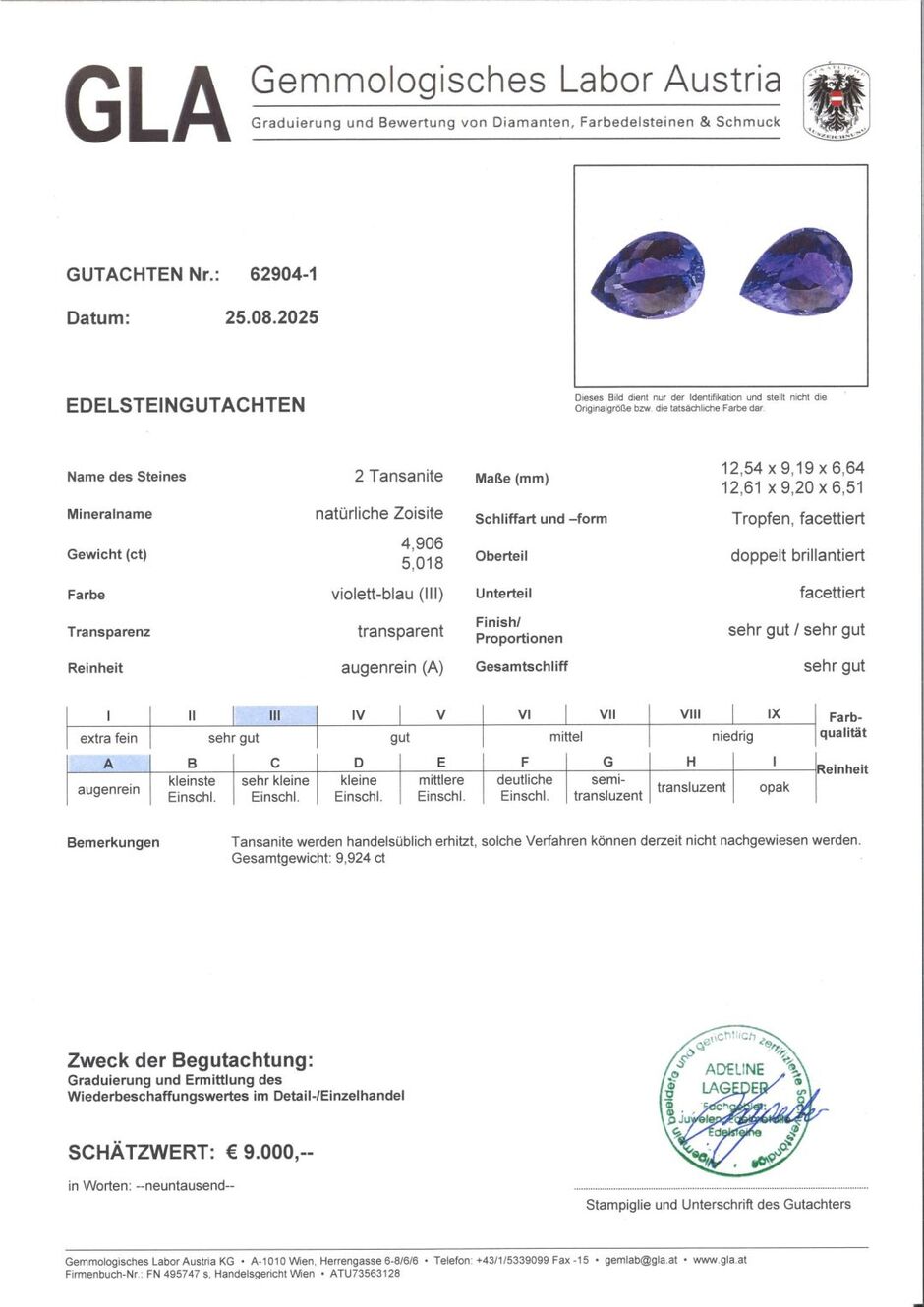 Gutachten zu Tansanit Duo Tropfen intensives Blau 9,92 ct.