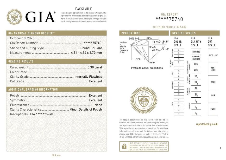 Gutachten zu Diamond Pair Brillanten hochfeines white D loupe clean 0.60 ct.