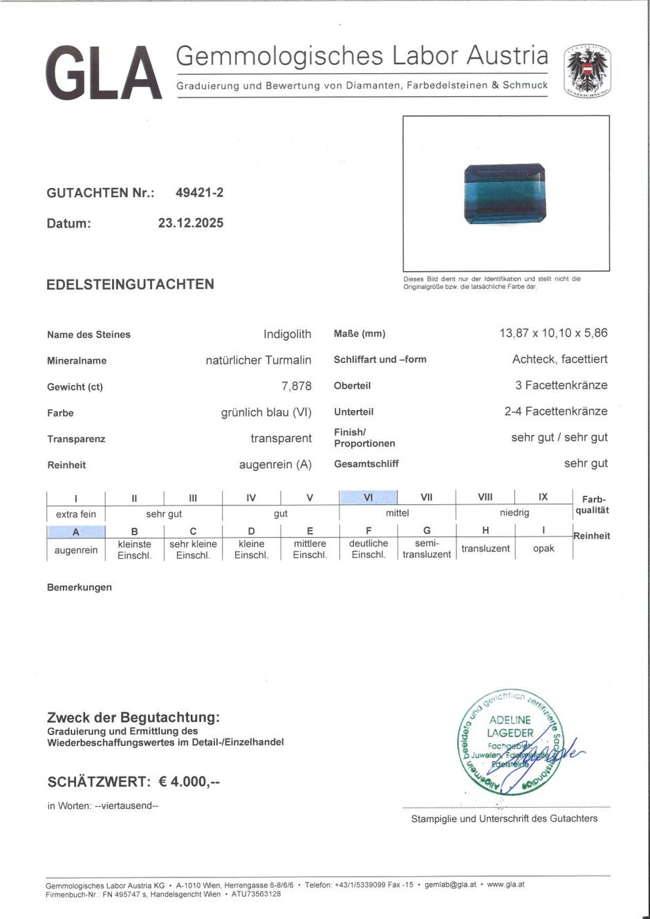 Gutachten zu Indicolite Tourmaline octagon greenish blue 7.87 ct