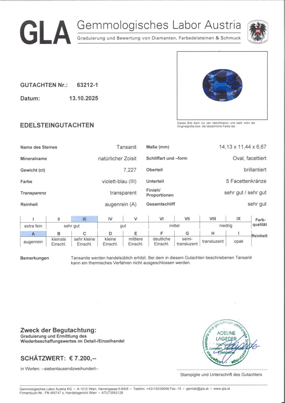 Gutachten zu Tanzanite oval intense blue 7.22 ct.