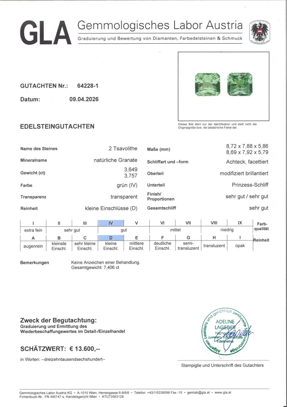 Gutachten zu Tsavorite Pair Granate octagon-princess green 7.40 ct.