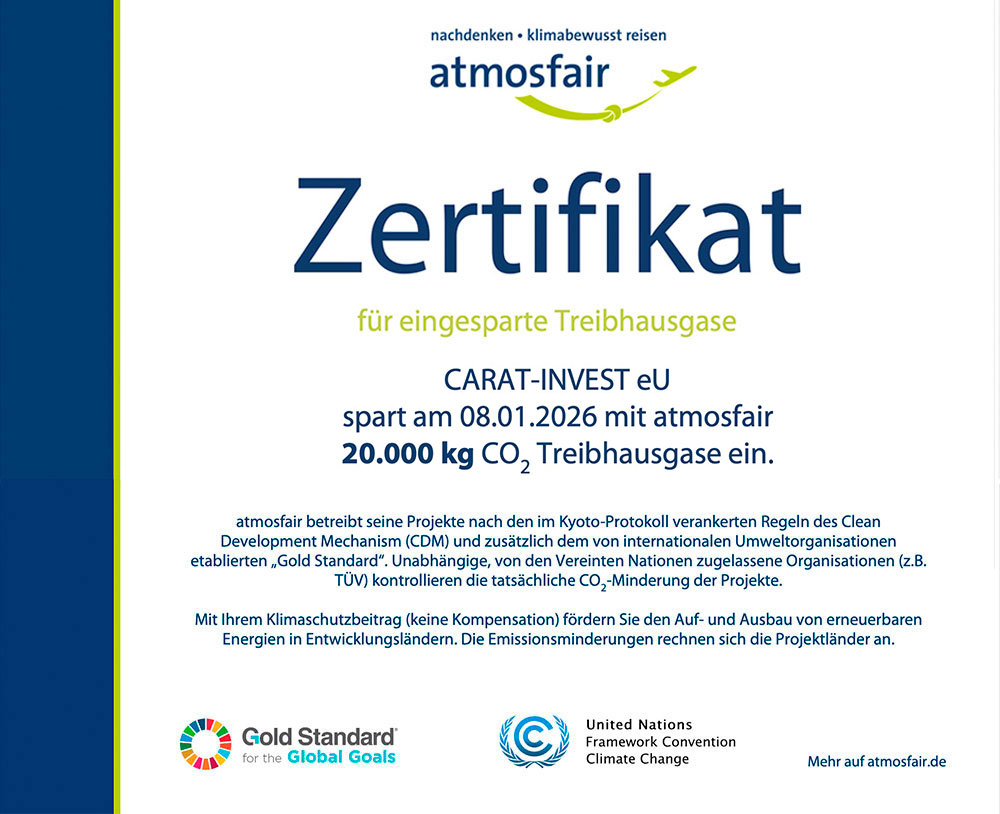 Zertifikat CO<sub>2</sub>-Emissionen Januar 2026